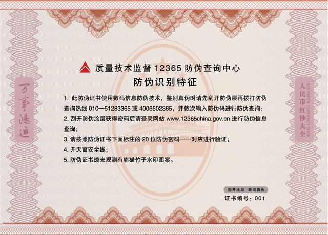 The security certificate4